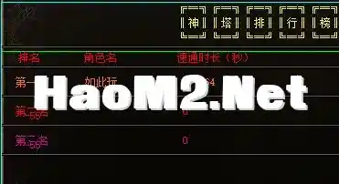 发现的情况