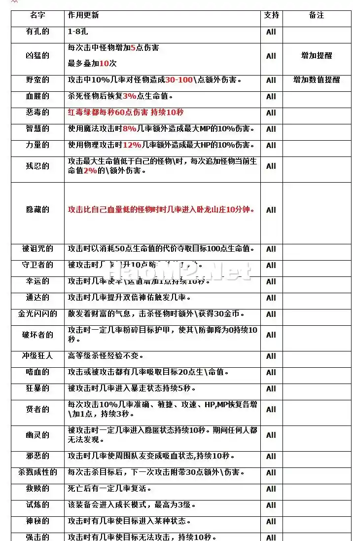 QQ截图20240709112108.webp
